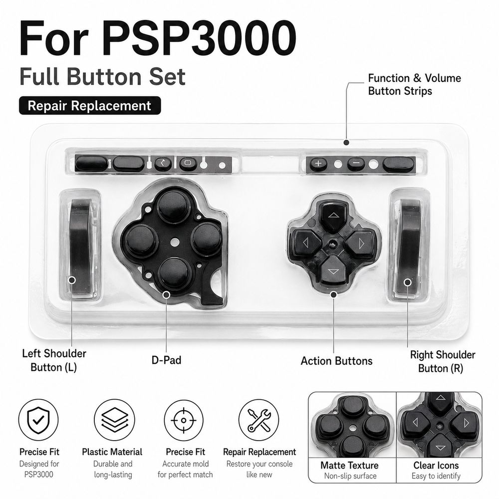 Gaming Console High Quality - 1 Set Düğme Değiştirme Kiti LR