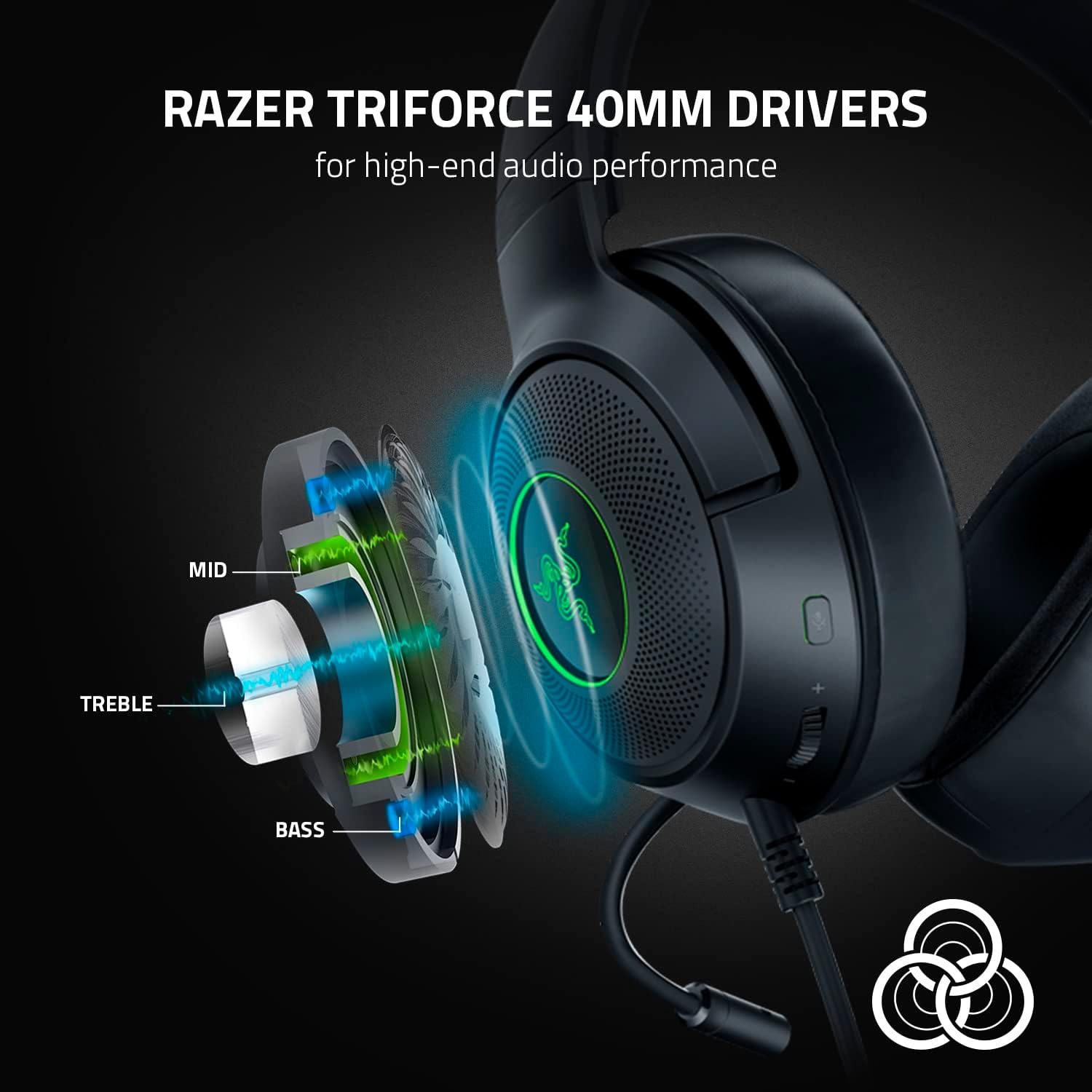 Razer Kraken V3 X Kablolu USB  - Gaming Headset Wired incelemesi ve fiyatı