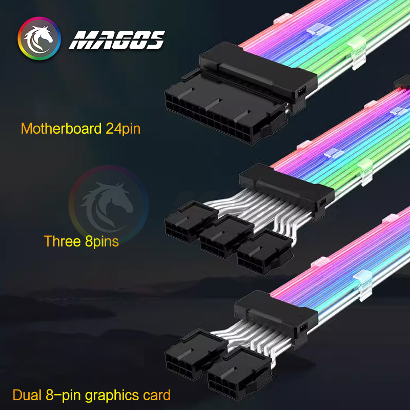 PSU uzatma kablosu RGB, ATX GP - Console Gaming Pc Case incelemesi ve fiyatı