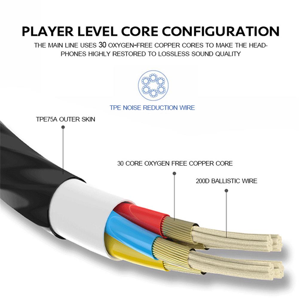 3.5mm Kablolu Kulaklık Kulakiç - Gaming Headset Wired incelemesi ve fiyatı