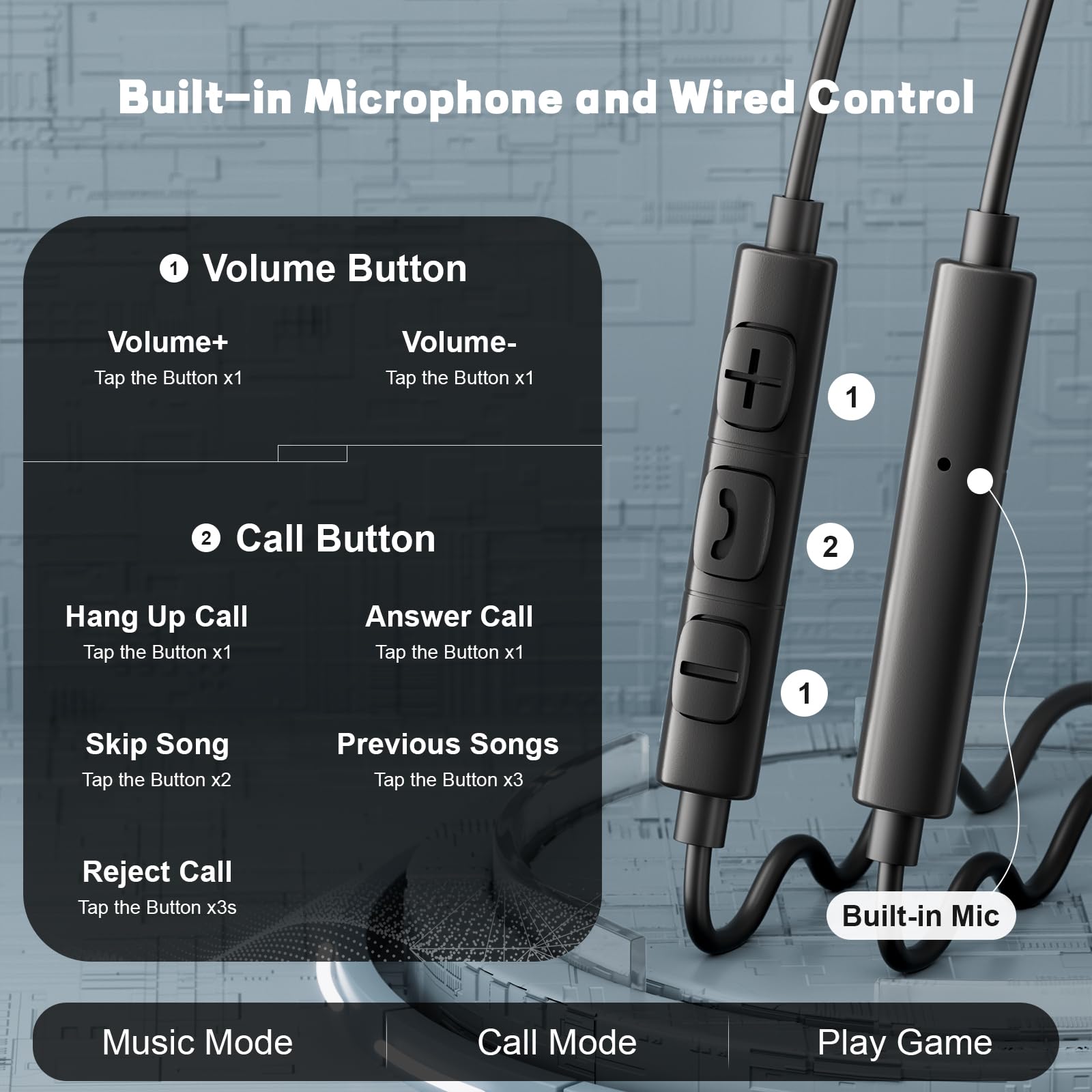 Tip C Kablolu Kulaklıklar 3.5m - Gaming Headset Wired incelemesi ve fiyatı